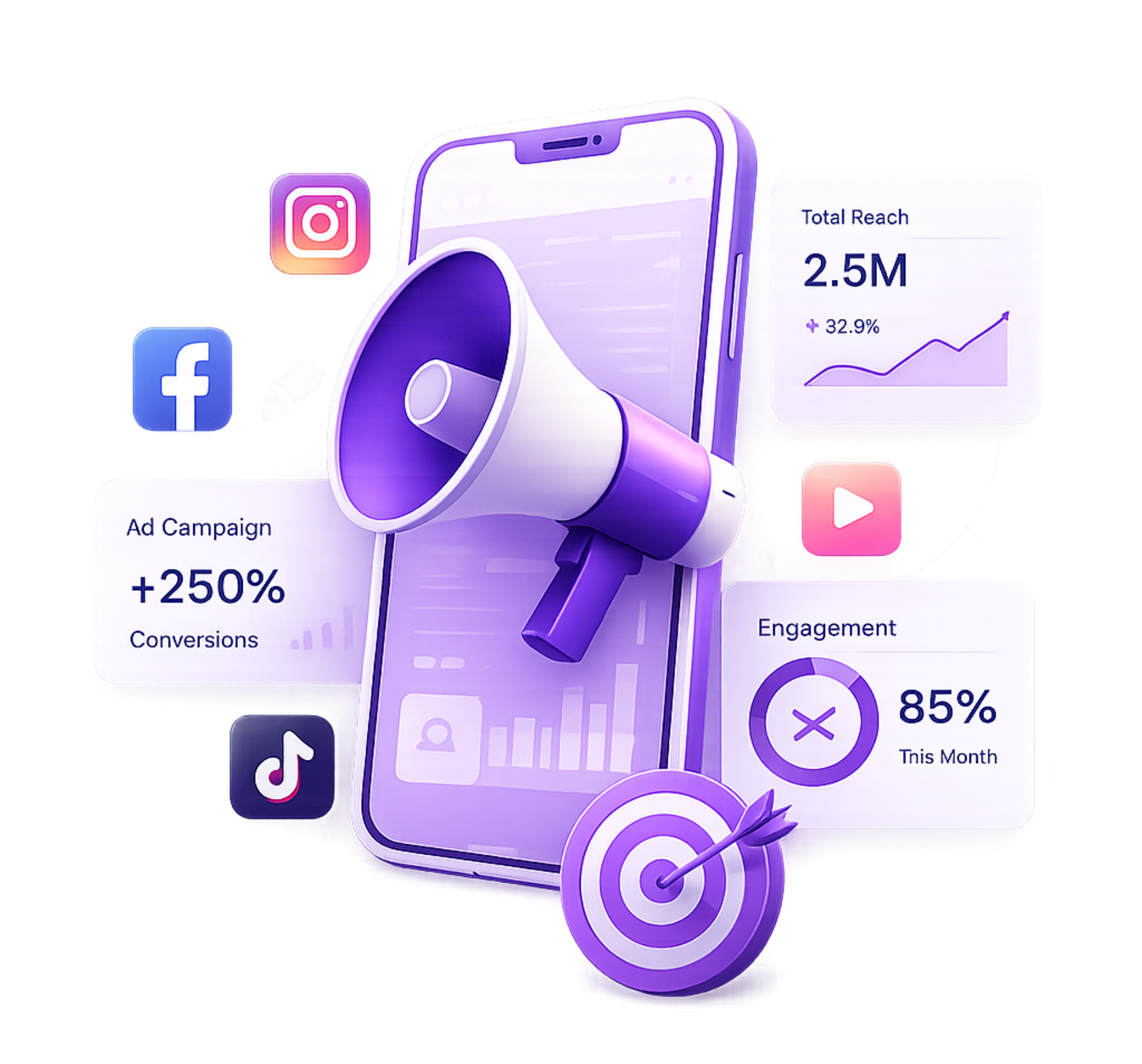 Digital Marketing 3D